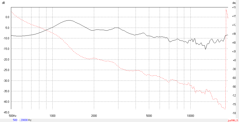 2450SL on M2 (1).png