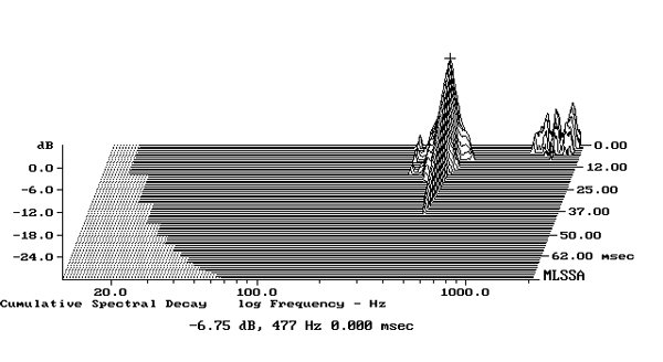 221Wilsonfig2.jpg 221Wilsonfig2.jpg