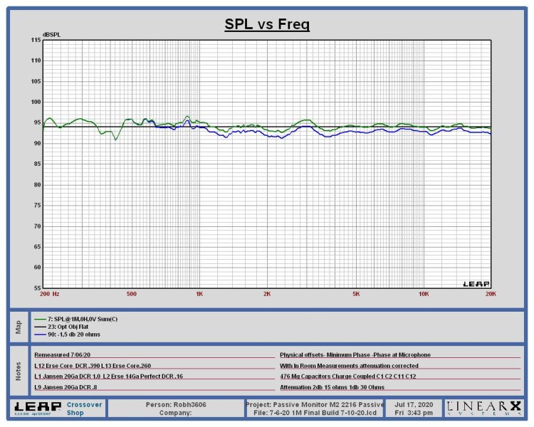 Current Attemuation -1.JPG