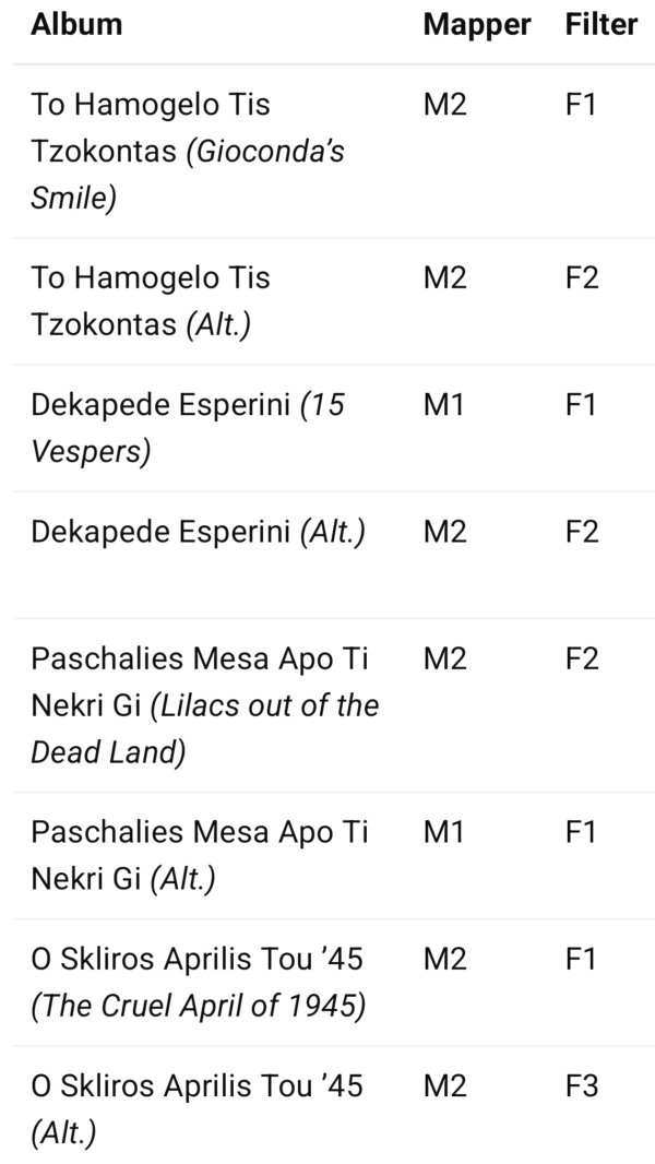 Manos Hatzidakis.jpg