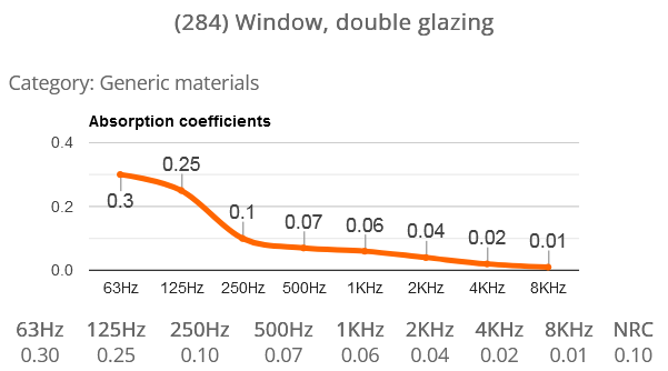 Window-double.png Window-double.png