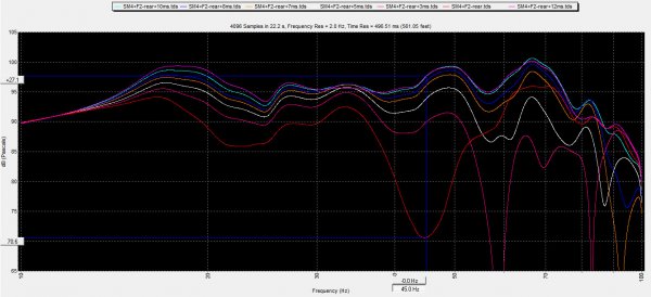 thebland-subs+delay-mainsea.jpg