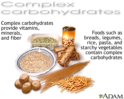 complex sugars.jpg