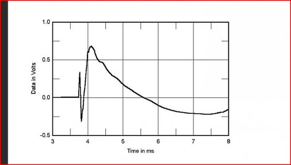 technics step response.JPG technics step response.JPG