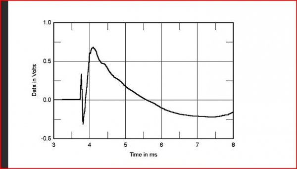 technics step response.JPG