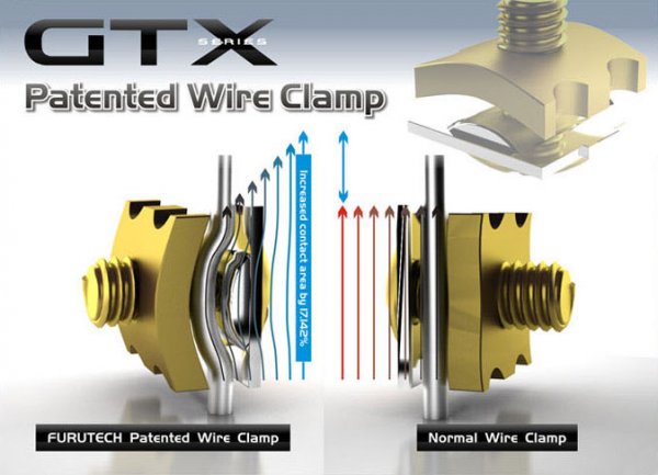 gtx-receptacle-details-patented-wire-clamp.jpg
