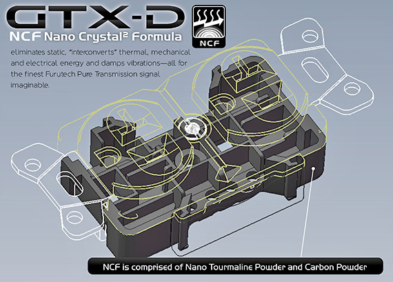 gtx-receptacle-details-the-piezo-effect-ncf.jpg