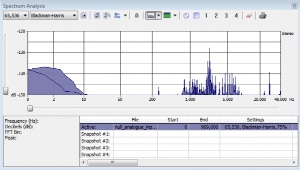 null_analogue_input_24bit_96khz_no_entreq_spectrogram.png