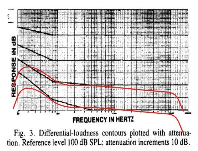 SDEC target on Holman curves small.jpg