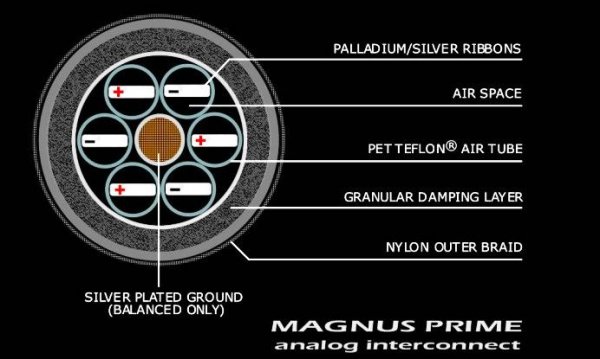 Stage III interconnect cross section.jpg