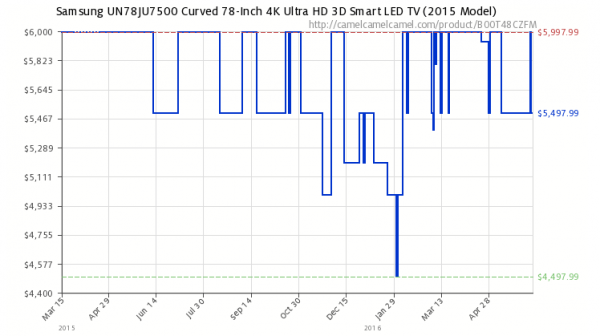 Screen Shot 2016-06-08 at 11.48.43 PM.png Screen Shot 2016-06-08 at 11.48.43 PM.png