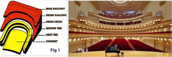 Seating Chart Carnegie Hall Stern Auditorium