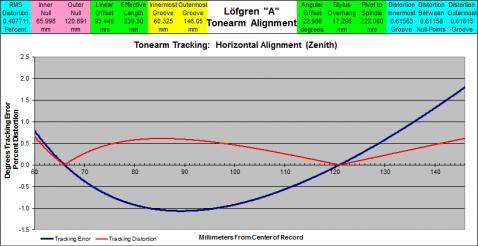 LofgrenA.jpg