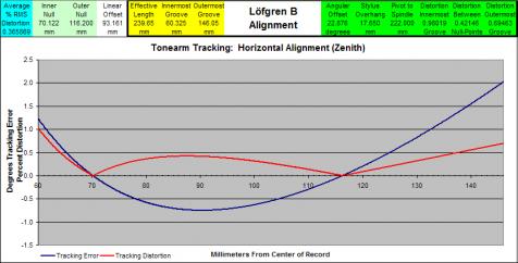 LofgrenB.jpg