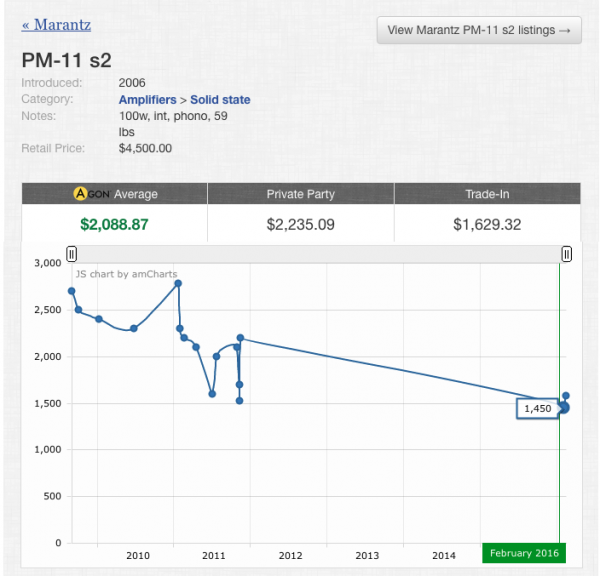 audiogon bluebook .png audiogon bluebook .png