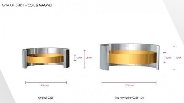 G1 Spirit C225 Coil & Magnet.jpg