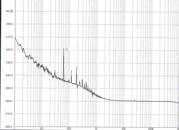 Phase Noise Plot-1.jpg