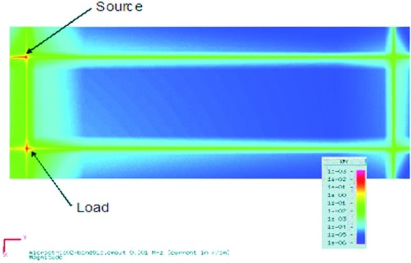 successful_pcb_grounding_fig10.jpg