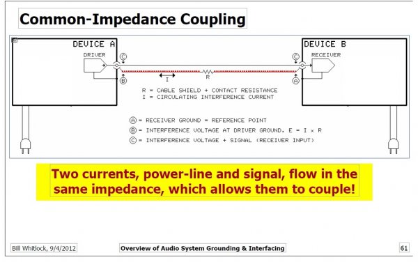 common impedance coupling.jpg