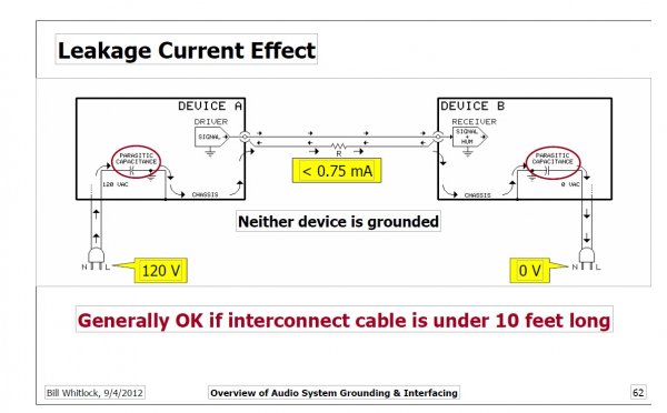 Leakage Current Effect.jpg