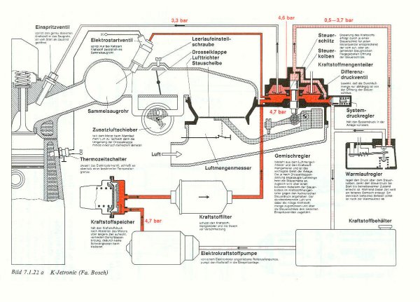 Bosch-K_es.jpg