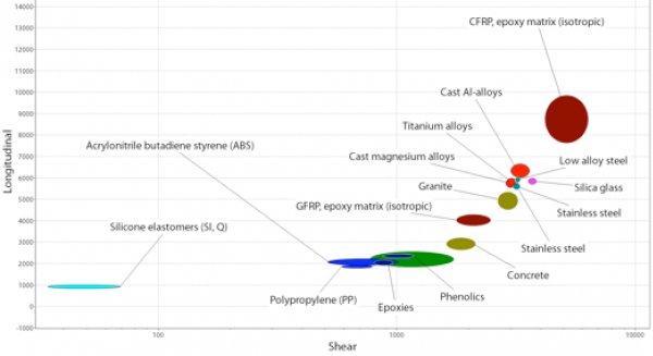 carbon-fiber-against-other-materials.jpg