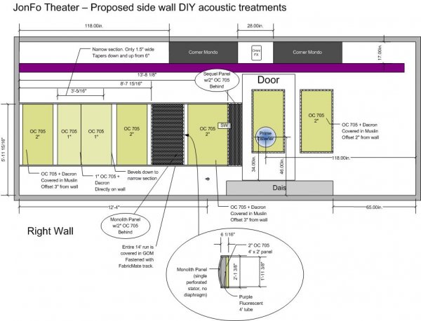 JonFo Theater - Sidewall treatments AsBuilt.jpg