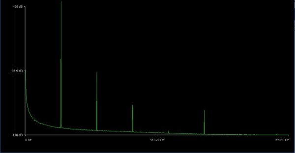 5. Thoress -reversed polarity - 3000 Hz Spectrum.JPG