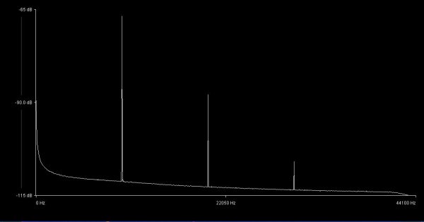 6. First Watt F5 - 10000 Hz Spectrum.JPG