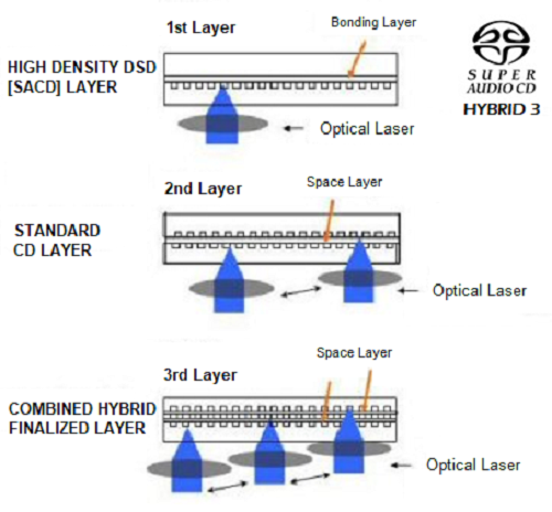 HYBRID 3 Tech Small.png HYBRID 3 Tech Small.png