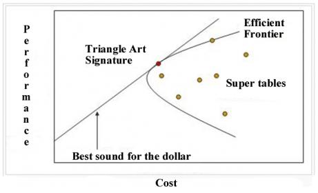 triangle art signature.jpg