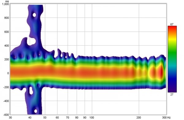 EQ Spectogram 9.18.jpg