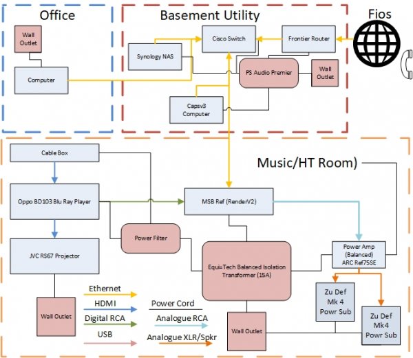 Audio Layout-4-1-2019.jpg