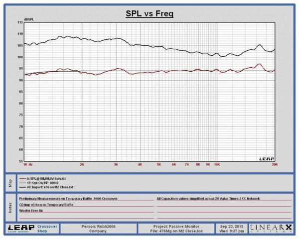 1k-20K SPL 476Mg on M2.jpg