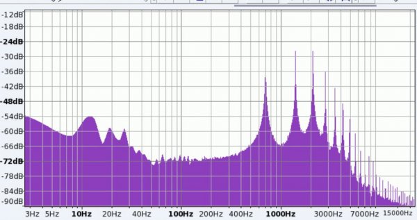 Trumpet_Harmonics.JPG