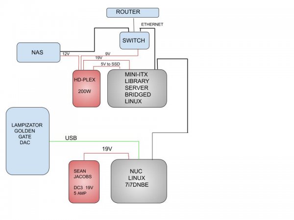 SYSTEM CONNECTION.jpg