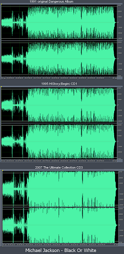 Loudness War_0.png