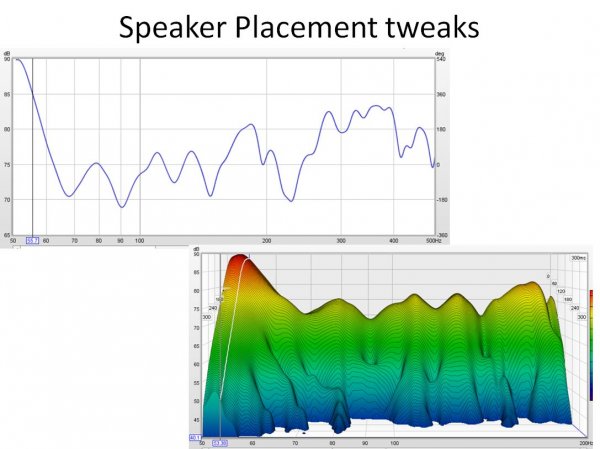 SpeakerPlacementTweaks.JPG