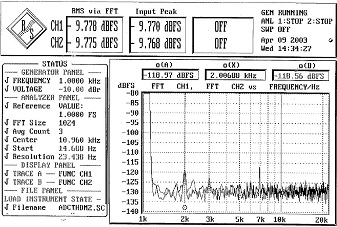 ADC THD Test -10dB low-res.jpg