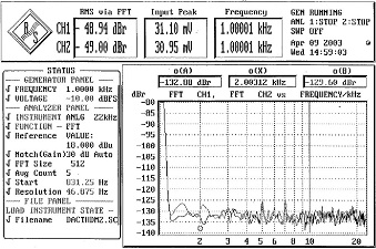 DAC THD Test -10dB low-res.jpg