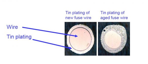 Aged fuse wire.jpg