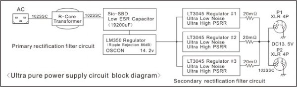 lt power01.jpg