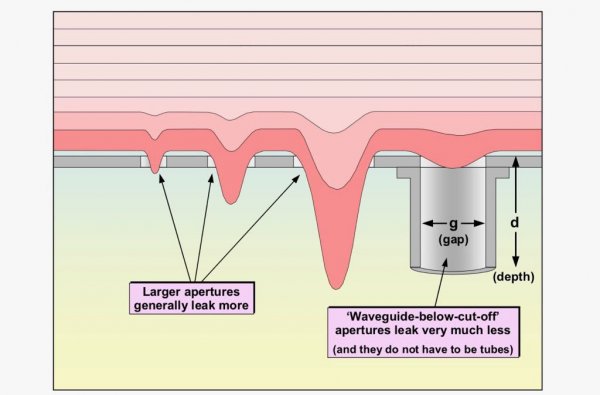 SGM Extreme waveguides.JPG