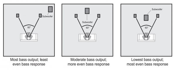 Subwoofer-Center-tRTtr2.jpg