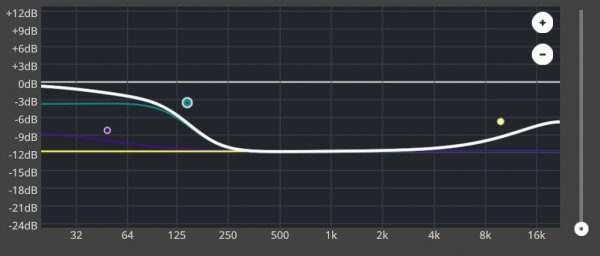 Roon DSP curve.JPG