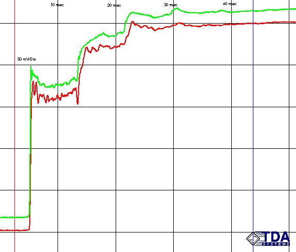 graphs2a.jpg