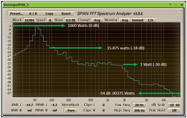 PS Audio - Power Graph.jpg