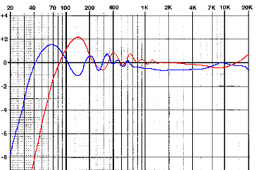 Studer head bump.gif