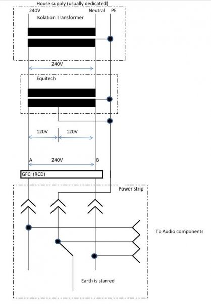 audio power diagram.jpg