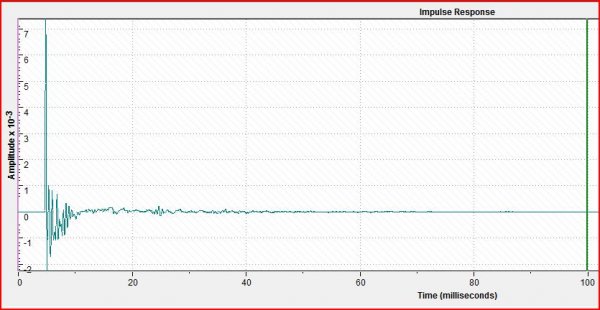 truncate 100ms.JPG truncate 100ms.JPG